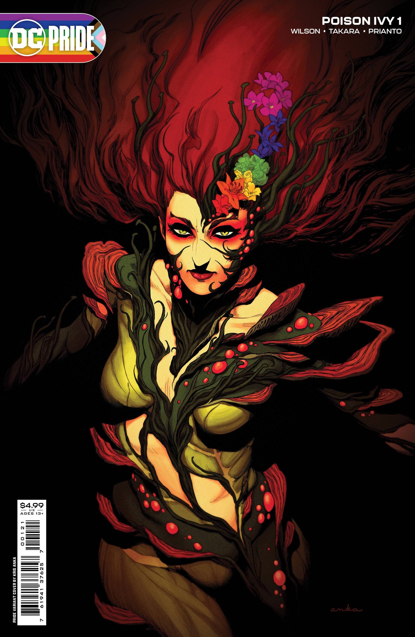 POISON IVY #1 CVR C ANKA